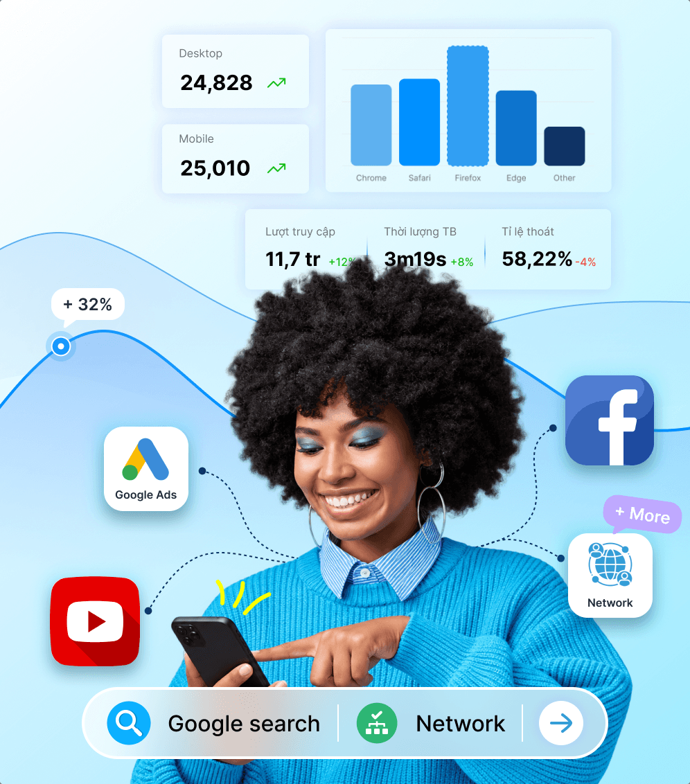Nền tảng quản lý chiến dịch affiliate của MIC ACE