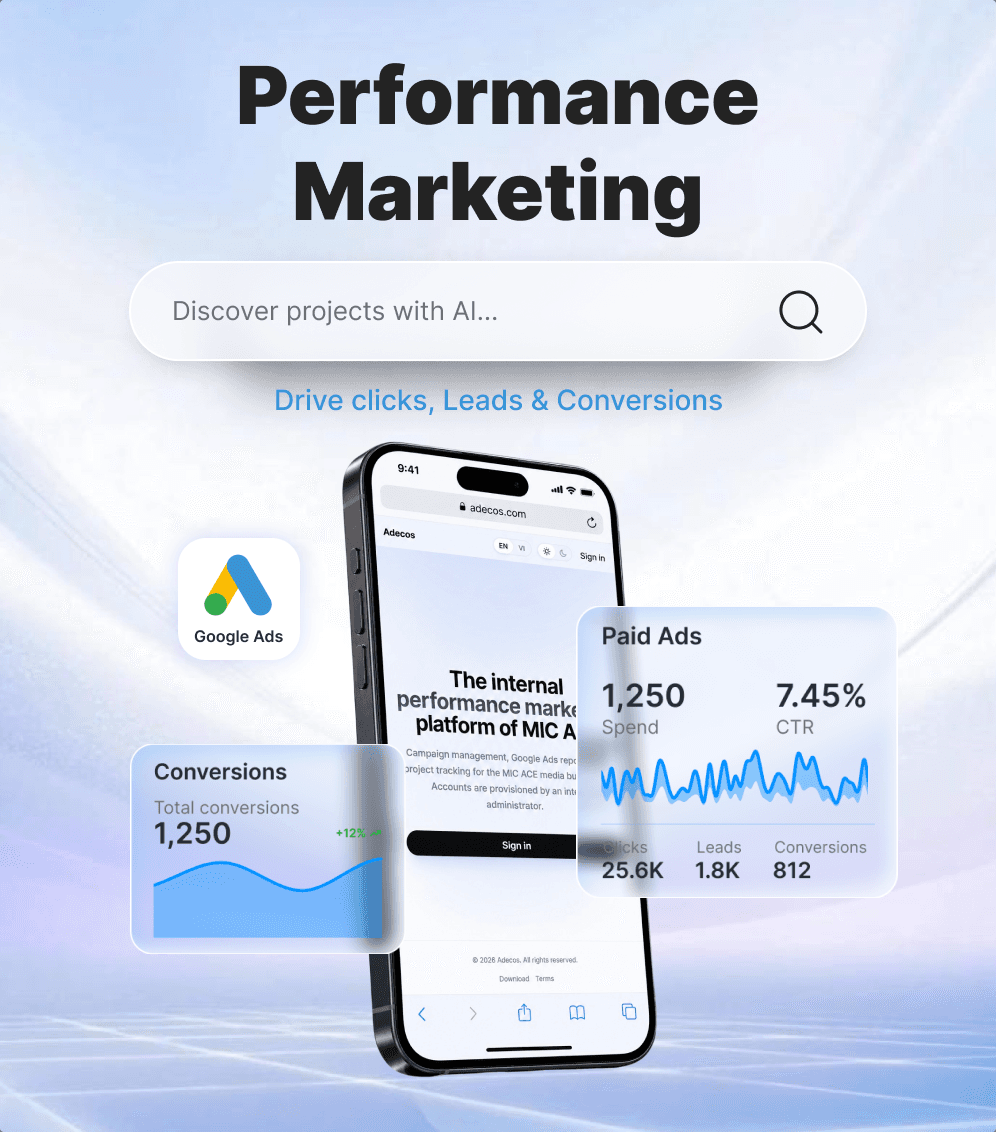 Nền tảng performance marketing Adecos của MIC ACE