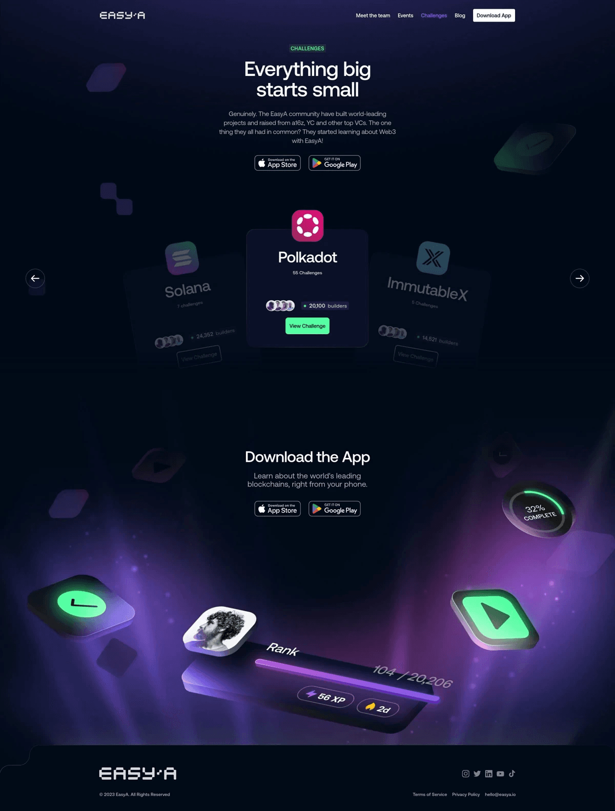 Affiliate Marketing dashboard showing rank and performance growth